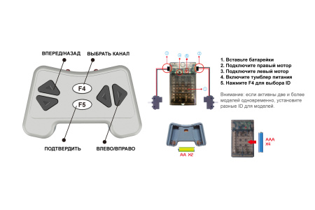 фото Конструктор STEM с пультом HIQ R732 4-в-1 253 детали (луноходы)