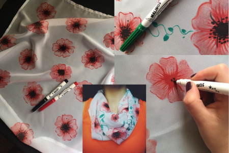 фото Фломастеры текстильные Malinos Textil 10 шт