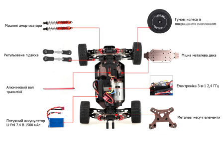 фото Машинка на радиоуправлении 1:14 багги WL Toys 144001 4WD (красный)