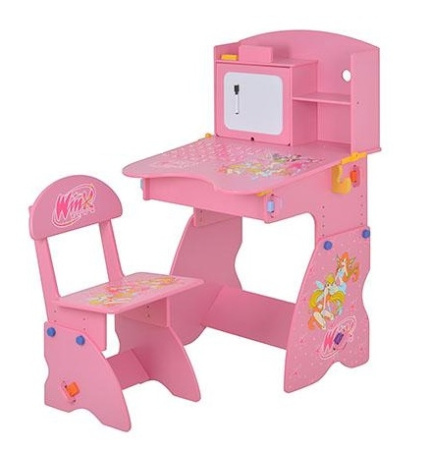 фото Детская парта М 1515 Winx, с мольбертом