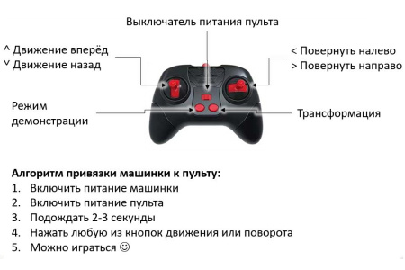 фото Машинка-трансформер на радиоуправлении Weishengda 34см